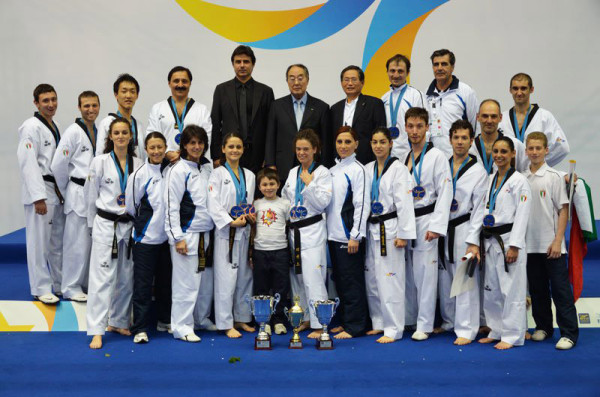 Nazionale Italiana ai Campionati Europei di forme Nazionale Italiana ai Campionati Europei di forme