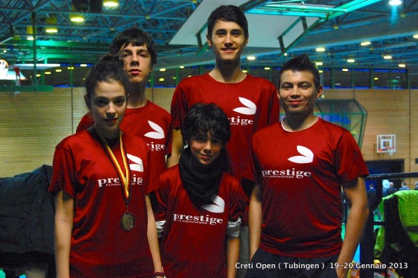 Creti Open 2013