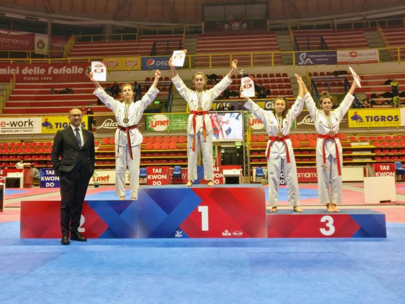 Campionati Italiani Cinture Rosse 2019